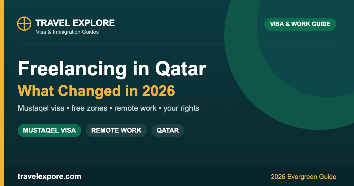 Freelance work in Qatar 2026 guide — Mustaqel visa, free zones and remote work
