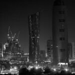 Qatar 10-year residency